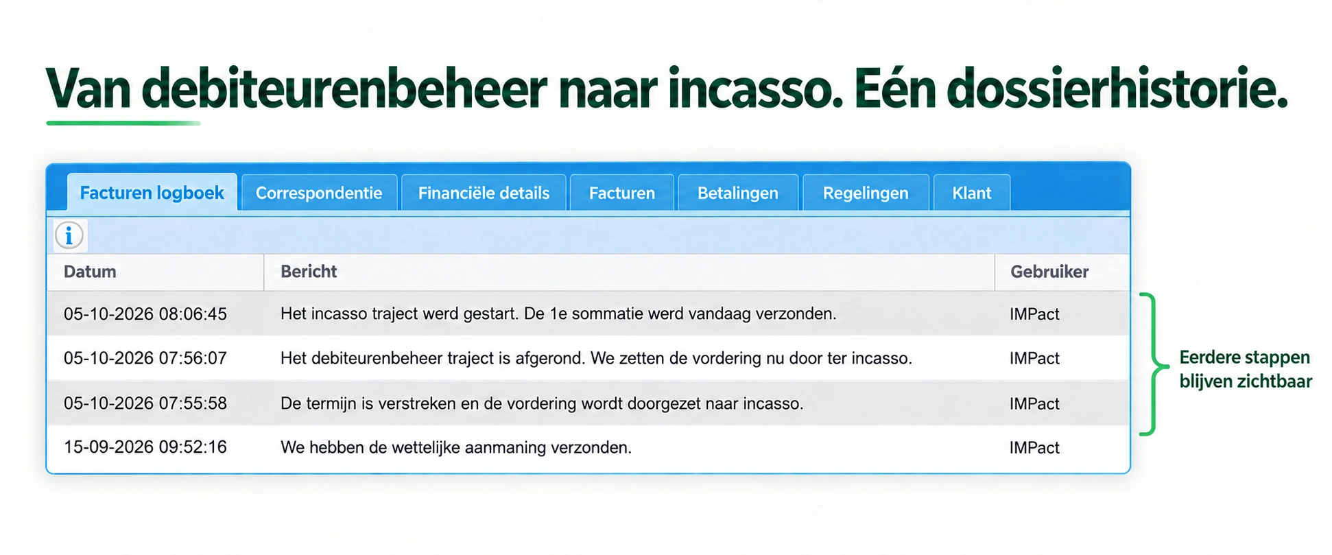 IMPact: Van debiteurenbeheer naar incasso. Eén dossierhistorie.