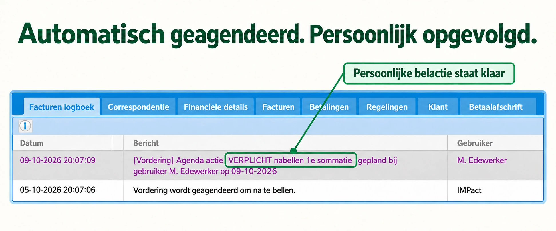 IMPact: Automatisch geagendeerd. Persoonlijk opgevolgd.